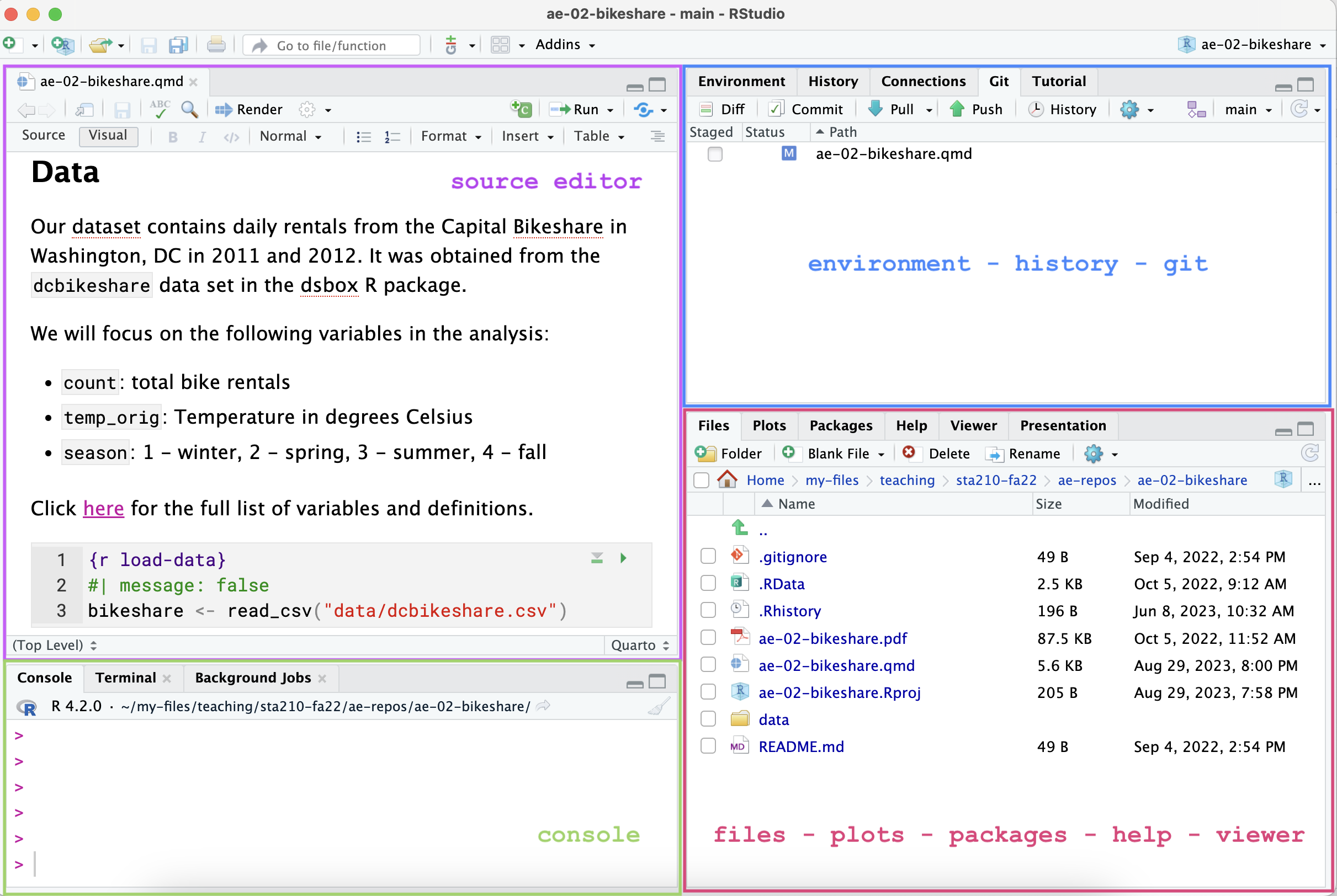 Screenshot of RStudio IDE